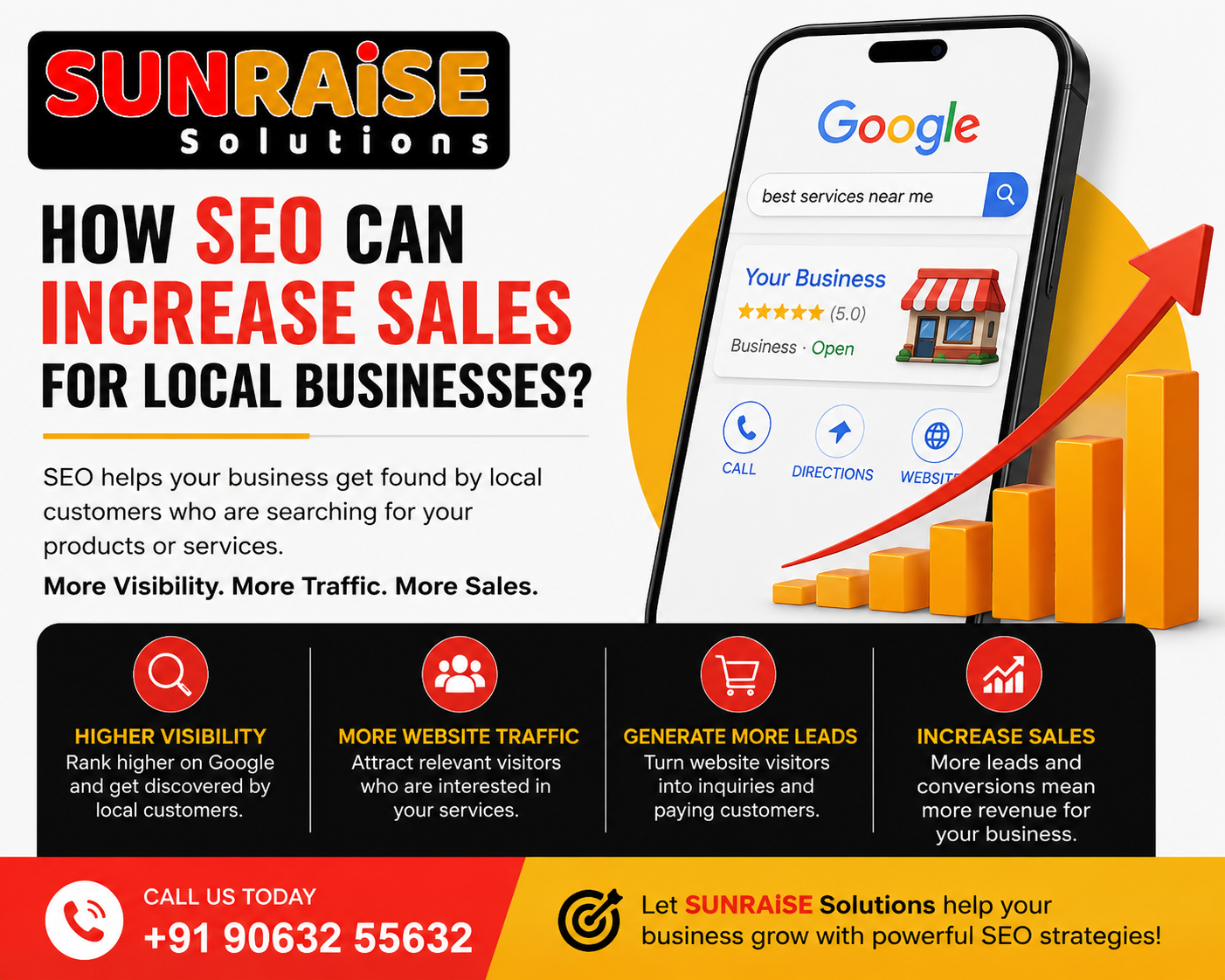 How SEO Can Increase Sales for Local Businesses