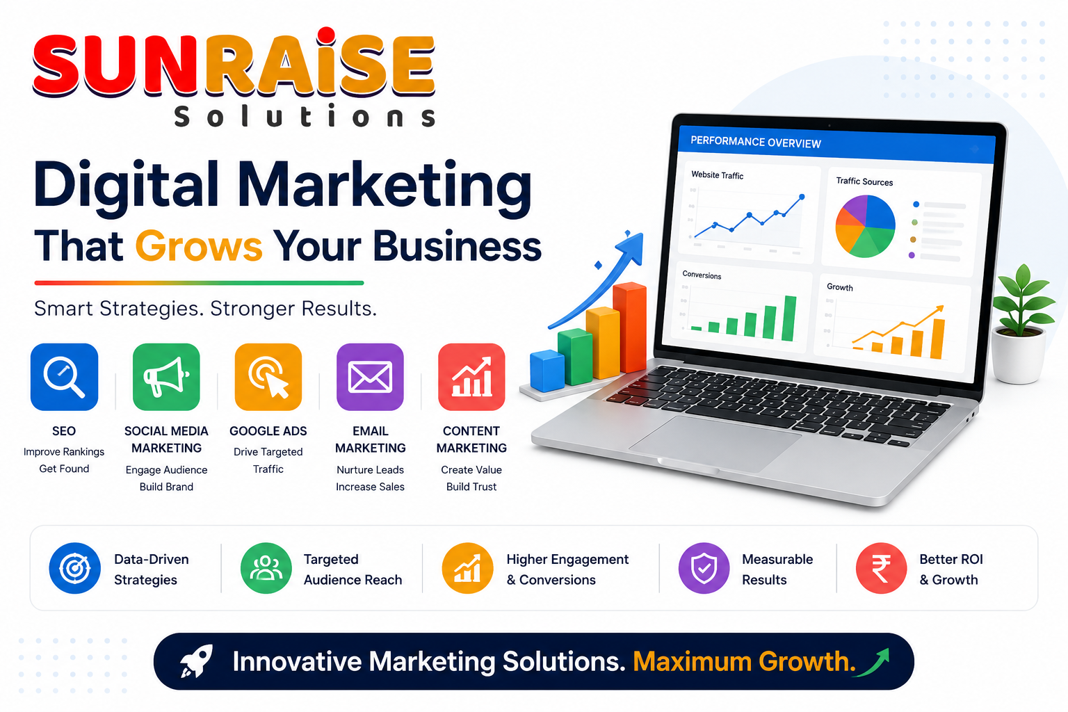 Digital Marketing Cost in India