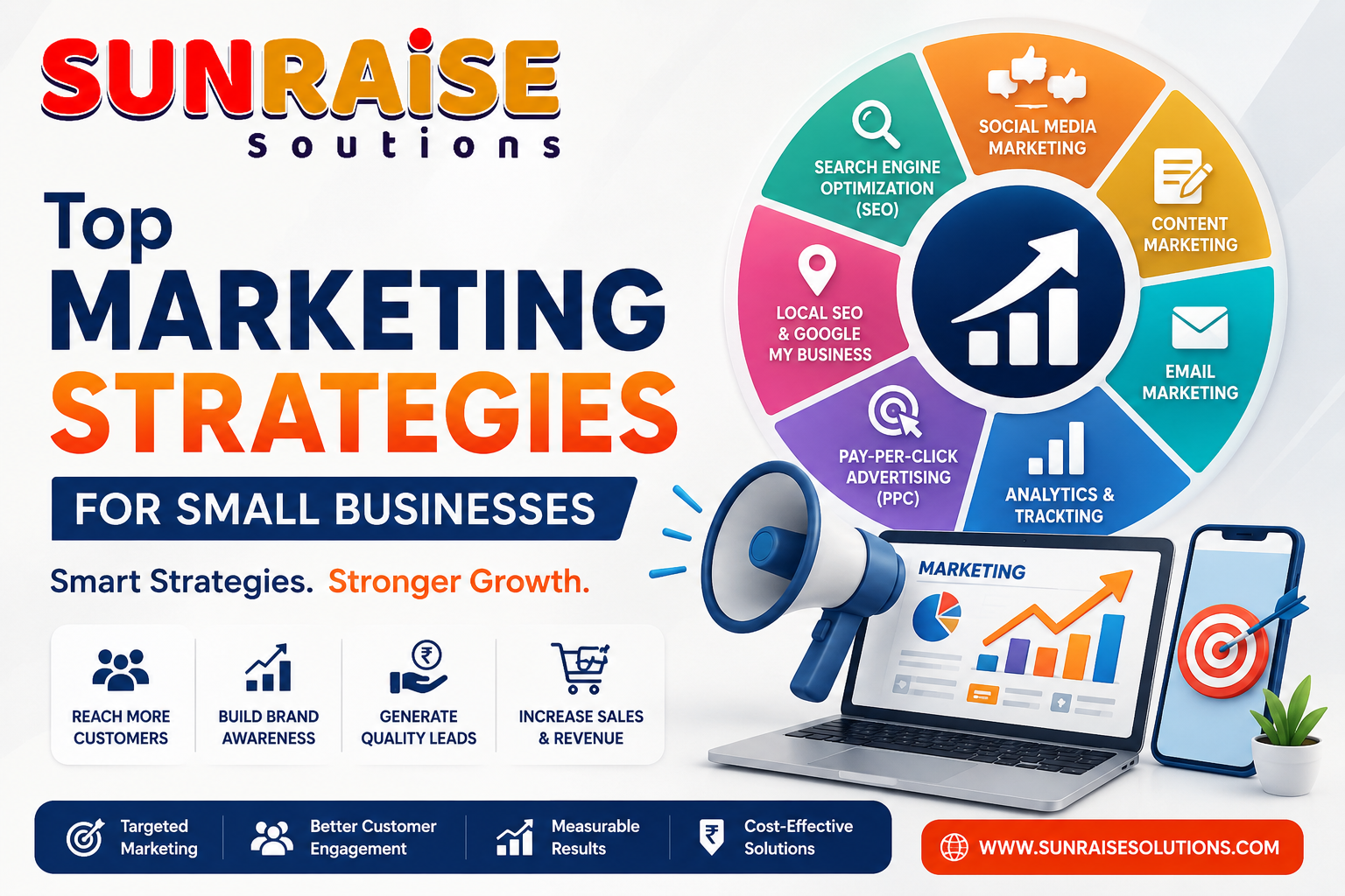 Top Marketing Strategies for Small Businesses